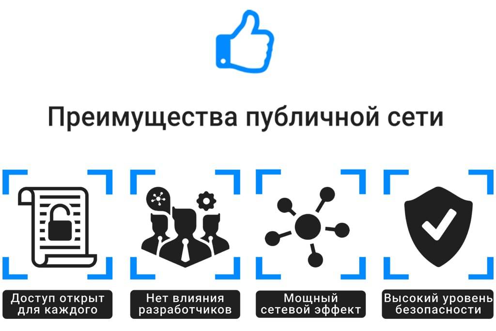 Плюсы биткоина. faq биткоин