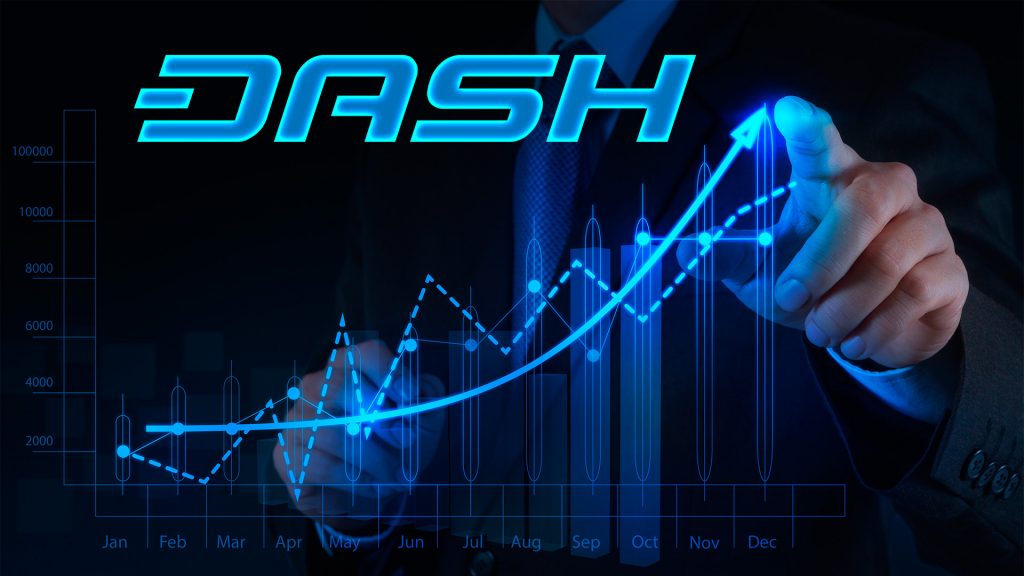 Прогнозы Dash